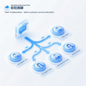 旺旺商聊官网 - 旺旺商聊数码配件商家客服方法